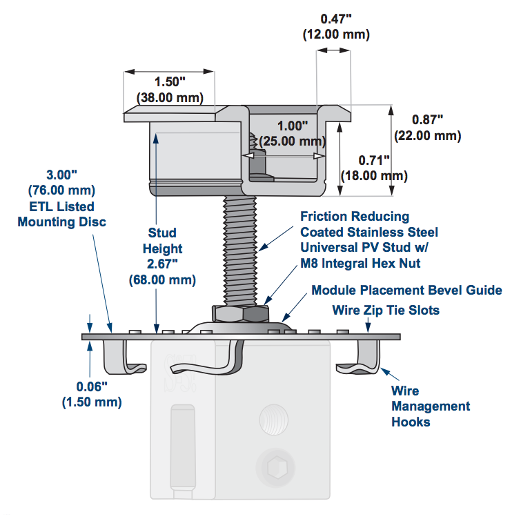 S-5! EdgeGrab PV Kit, Bonding and Mounting Universal End Clamp