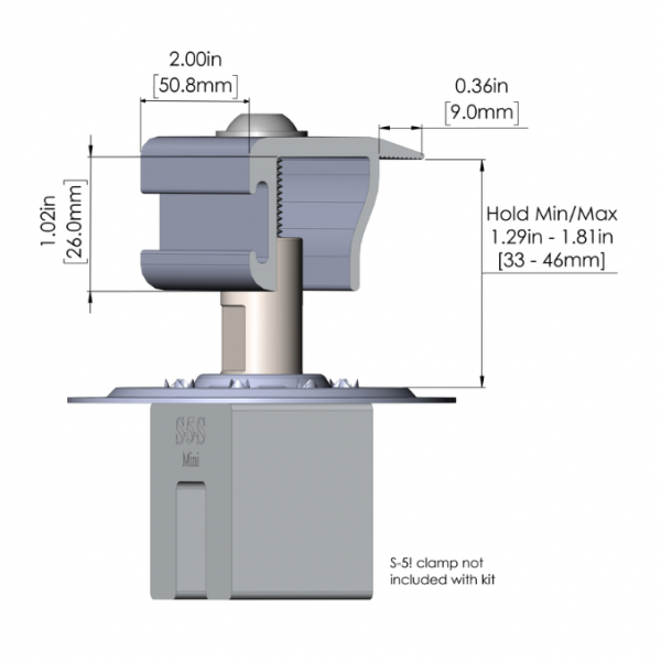 S-5! PV Kit2.0, EdgeGrab, Bonding and Mounting Universal End-Clamp