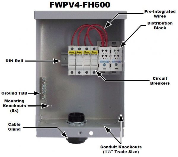 Outback Power ICS Combiner Box With Four Fuse Holders, 600V - Image 2
