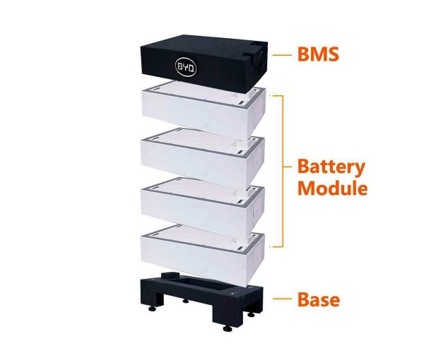 BYD Battery-Box H10.0 - Complete 10.24kWh system - Image 2